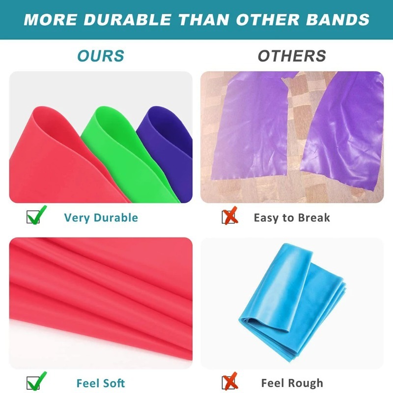 Natural Latex Resistance Bands - огляд і ціна Home Gym Resistance Machine