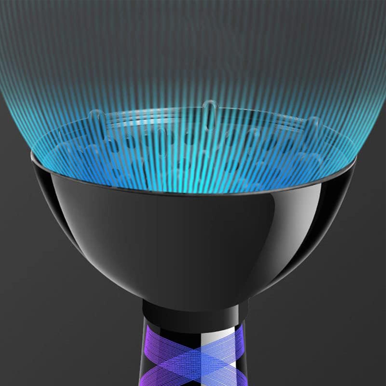 Universal Hair Diffuser Hair S - огляд і ціна Home Gym Old School